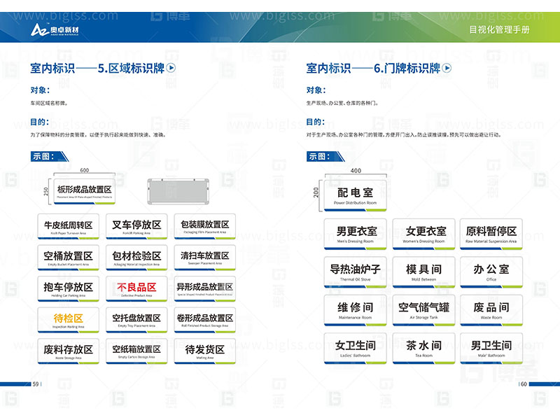 新工厂规划，工业园区规划，车间布局规划，生产线体设计，数字化工厂，目视化设计，上海博革，博革咨询